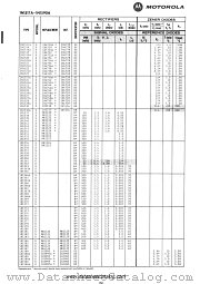 1N1579 datasheet pdf Motorola