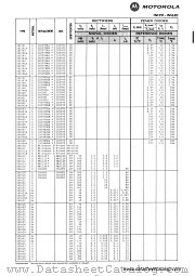 1N1599 datasheet pdf Motorola