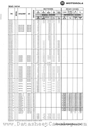 1N1741 datasheet pdf Motorola