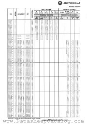 1N1768A datasheet pdf Motorola