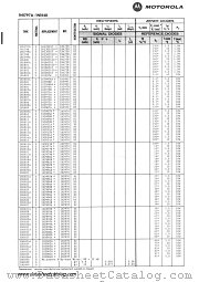 1N1816 datasheet pdf Motorola