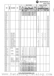 1N234 datasheet pdf Motorola