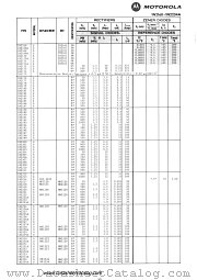 1N2202 datasheet pdf Motorola