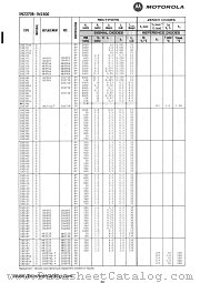 1N2414 datasheet pdf Motorola