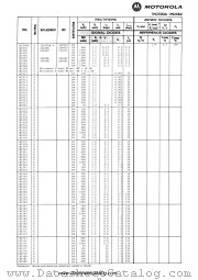 1N2542 datasheet pdf Motorola