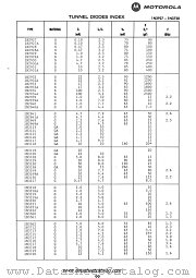 1N2939A datasheet pdf Motorola
