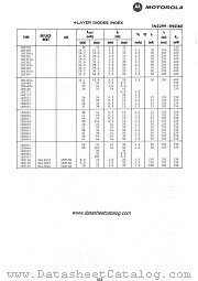 1N3840 datasheet pdf Motorola