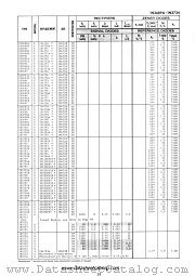 1N3703B datasheet pdf Motorola