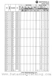 1N4228 datasheet pdf Motorola