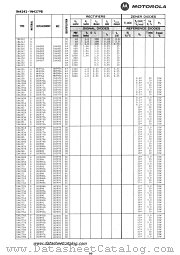 1N4278B datasheet pdf Motorola