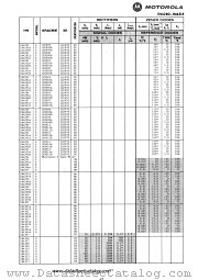 1N4301A datasheet pdf Motorola