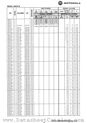 1N4345A datasheet pdf Motorola