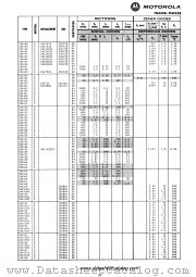 1N4500 datasheet pdf Motorola