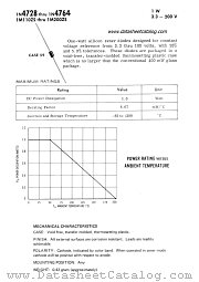1M110ZS10 datasheet pdf Motorola