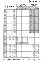1N4834B datasheet pdf Motorola