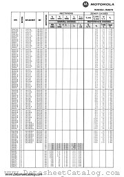 1N4873 datasheet pdf Motorola