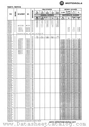 1N4877 datasheet pdf Motorola