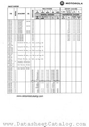 1N5179 datasheet pdf Motorola