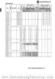 1N5412 datasheet pdf Motorola