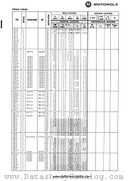1N569 datasheet pdf Motorola