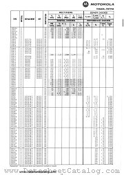 1N703A datasheet pdf Motorola