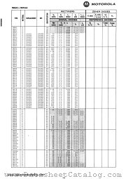 1N891 datasheet pdf Motorola