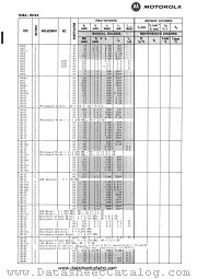 1N126 datasheet pdf Motorola