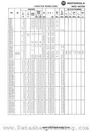 1N3556 datasheet pdf Motorola