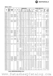 2N1411 datasheet pdf Motorola