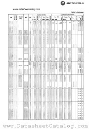 2N1521 datasheet pdf Motorola