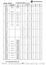 2N1689 datasheet pdf Motorola