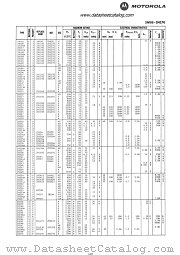 2N234A datasheet pdf Motorola