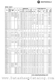 2N2059 datasheet pdf Motorola