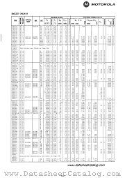2N2380A datasheet pdf Motorola