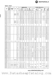2N2595 datasheet pdf Motorola