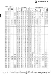 2N2758 datasheet pdf Motorola