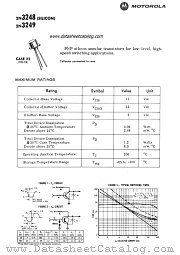 2N3249 datasheet pdf Motorola