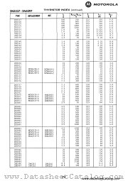 2N3899 datasheet pdf Motorola