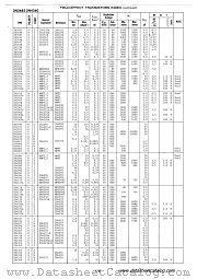 2N4304 datasheet pdf Motorola