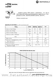 2N3766 datasheet pdf Motorola