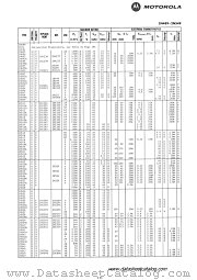 2N521 datasheet pdf Motorola