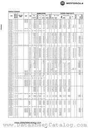 2N5456 datasheet pdf Motorola