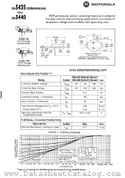 2N5440 datasheet pdf Motorola