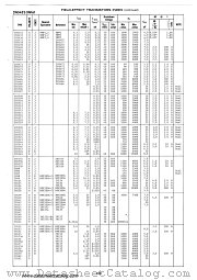 3N152 datasheet pdf Motorola