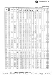 2N702 datasheet pdf Motorola