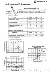 2N652A datasheet pdf Motorola