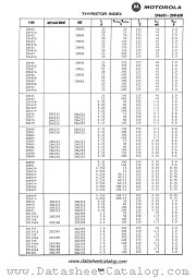 2N689A datasheet pdf Motorola