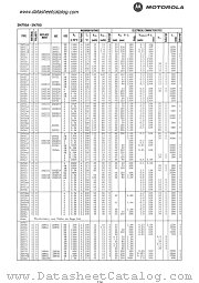 2N758A datasheet pdf Motorola