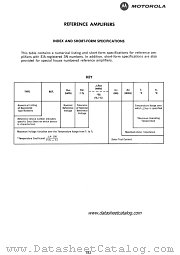 MCA1912 datasheet pdf Motorola