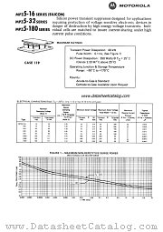 MPZ5-32B datasheet pdf Motorola